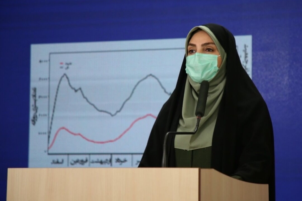 کرونا جان ۷۳ نفر دیگر را در ایران گرفت/ شناسایی ۸۲۷۰ بیمار جدید