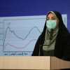 کرونا جان ۱۷۷ نفر دیگر را در ایران گرفت/ شناسایی ۶۳۱۲ بیمار جدید