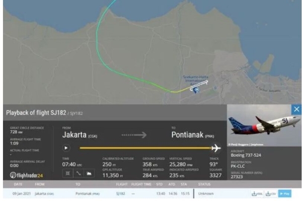 سقوط هواپیمای مسافربری اندونزیایی در اقیانوس 