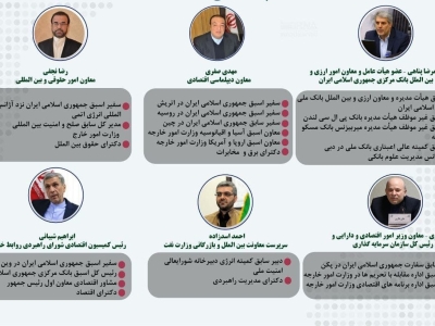 تیم ایران در مذاکرات وین چه کسانی هستند؟+سوابق
